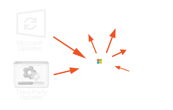 Wide application support
